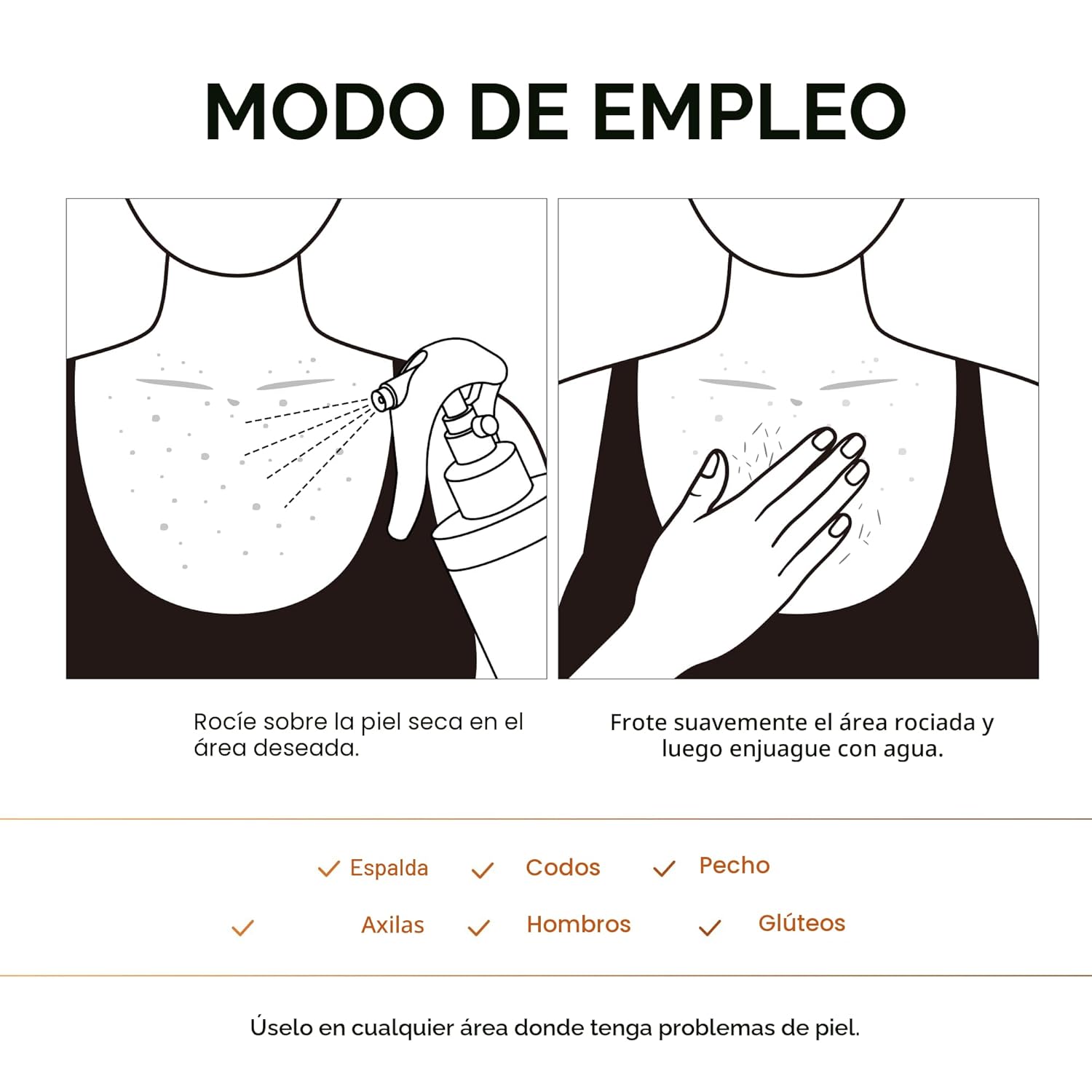 Dr.Melaxin Spray Exfoliante Corporal Ácido Kójico y Cúrcuma 200ml