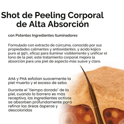 Dr.Melaxin Spray Exfoliante Corporal Ácido Kójico y Cúrcuma 200ml